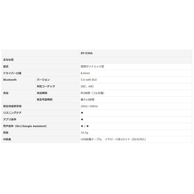 Yamaha EP-E30A Wireless Bluetooth in Ear Neckband Headphone with Mic for Phone Call, Listening Care