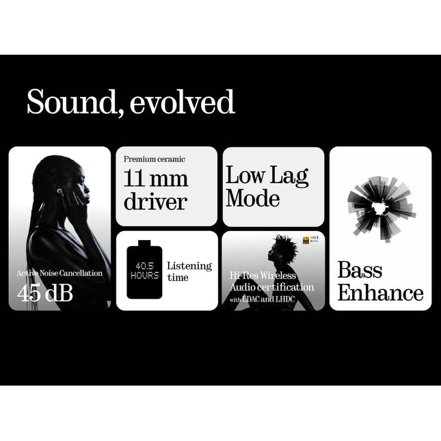 Nothing Ear 2024 | ChatGPT Compatible | Hi-Res Audio | LDAC & LHDC Bluetooth Headset