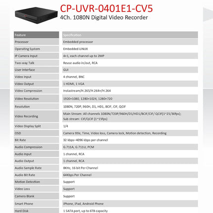 CP Plus 4 Channel DVR 1080N Digital Video Recorder CP-UVR-0401E1-CV5, Upto 2.4 MP Cameras Compatible, Black