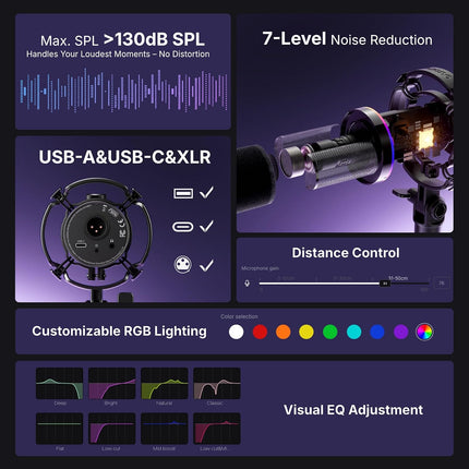 MAONO PD200X USB/XLR Dynamic Mic for Singing, PC, YouTube Recording. Professional Microphone with Programmable Software and 0-Latency Monitoring, Volume Control, Tap-to-Mute and Shock Mount, Black