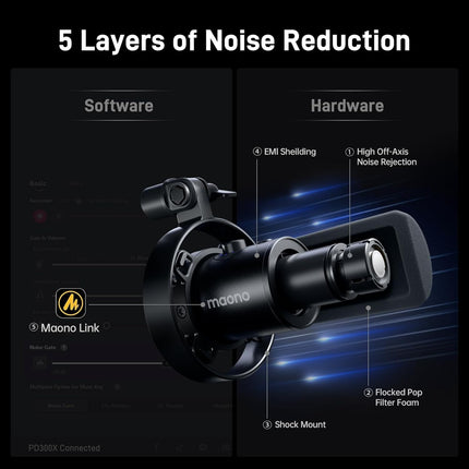 MAONO Dynamic Microphone for Podcast: PC Computer Gaming Mic USB-C & XLR with 192kHz/24bit for Podcasting Studio Recording Streaming Content Creation PD300XT Black