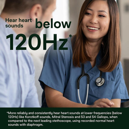 3M Littmann Classic III Monitoring Stethoscope, Smoke-Finish, Black Tube, 27 inch, 5811 (BRAND NEW/SEALED)