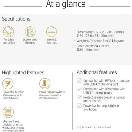 HP Spectre Power Pack 20,100 mAh for HP USB-C Charging Laptops and other devices (with two USB-C ports and a single USB-A port)
