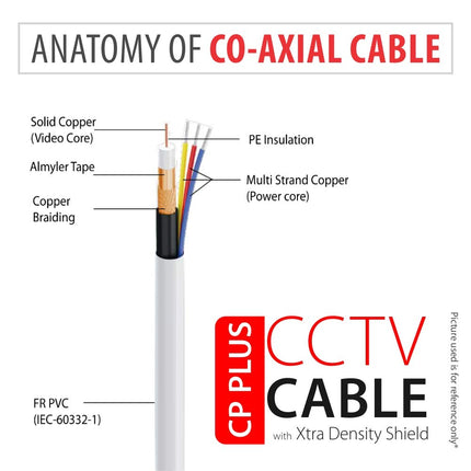 CP PLUS 3+1 Coaxial Pure Copper CCTV Camera Cable (90 Meter) (White Color)