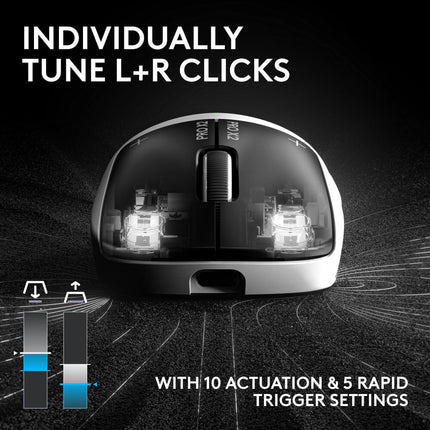 Logitech PRO X2 SUPERSTRIKE Lightspeed Wireless Gaming Mouse with The Fastest Click in the World, Ultra Lightweight (61 g), Customizable Click Haptics, USB-C Charging, for PC/Mac/Laptop - White