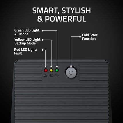 Artis 2000VA Line Interactive UPS for Personal/Gaming Computers, Desktop PCs, Laptops, Routers, Networking Devices and Gaming Consoles with 16A Input Plug