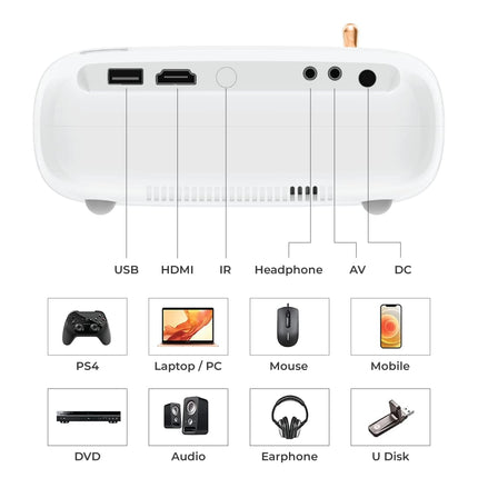 WZATCO Pixel (Replacement Spare Parts/Not Working can only be used for spare parts)