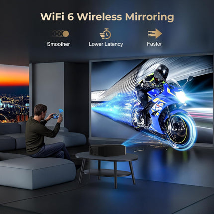 WZATCO Legend Pro Certified Smart Home Projector 4k Ultra HD, Native 1080P Fully Automatic, HDMI, WiFi 6 & BT, DRM L1, Google Assistant | Chromecast | Android TV 11.0, Black