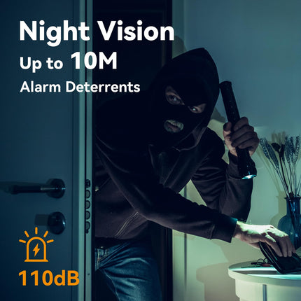 Imou Smart CCTV Security WiFi Camera for Home, 360° Coverage, AI Human Detection, Siren Alarm, Night Vision 10M, 2-Way Talk, Supports 256GB SD Card, WiFi & Ethernet Connection - Unboxify