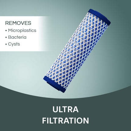 Aquaguard Sure Delight NXT UV+UF Water Purifier | Suitable for Municipal Water Only (TDS <200 ppm) | Not Suitable for Borewell/Tanker Water (TDS >200 ppm)