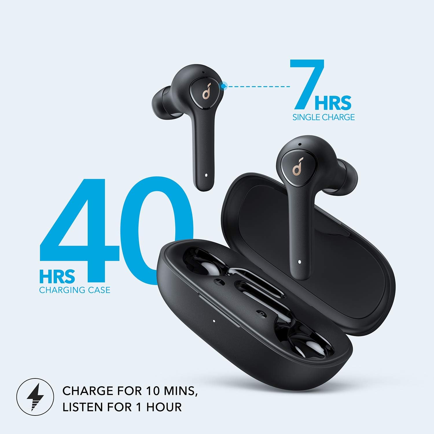 Anker Soundcore Life P2 Bluetooth Truly Wireless In-Ear Earbuds