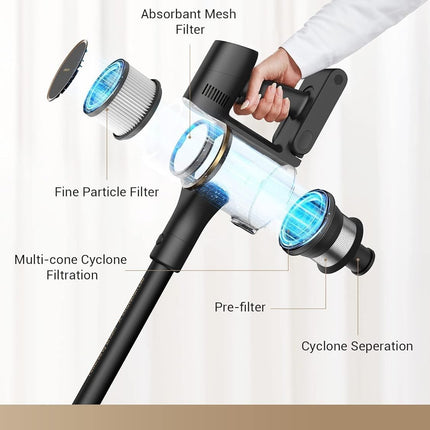 DREAME R10 Pro Cordless Stick Vacuum Cleaner, 65 Mins Long Runtime Stick Vacuum, Lightweight and Anti-Tangle, 150 AW Robust Suction Handheld Vacuum for Hard Floor, Pet Hair and Carpet