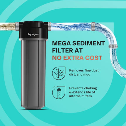 Aquaguard Enrich Marvel RO+UV+UF 2X | 2 Year Filter Life | With Mega Sediment Filter | Copper Technology | 10 Stage Purification | >40% Water Recovery | Suitable for all Water Sources | 6L storage