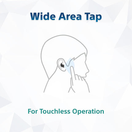 Sony New Linkbuds Fit WF-LS910 | Active Noise Cancelling Wireless Bluetooth in Earbuds, Comfortable Fit with New Supporters, High Call Quality with AI