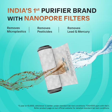 Aquaguard Blaze Slim Hot & Ambient RO+UV+Active Copper Tech, Stainless Steel Tank Water Purifier | Taste Adjuster | Upto 60% Water Savings | Suitable for Borewell, Tanker & Municipal Water