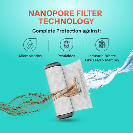Aquaguard Marvel NXT Active Copper RO+UV+UF + 1 Free Alkaline Bottle | Up to 60% Water Savings | 10-Stage RO Water Purifier | Suitable for all Water Sources