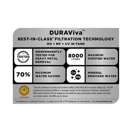 Pureit Revito RO+MF+Mineral+UV in-Tank | 7 stage | 7L Capacity | Upto 70% Water Saving | Suitable for Borewell, Tanker & Municipal Water | DURAViva | Magenta