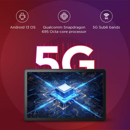 Lenovo Tab M10 5G | 10.6 inch (26.9cm) | Wi-Fi+ 5G (Abyss Blue, ZACT0030IN)