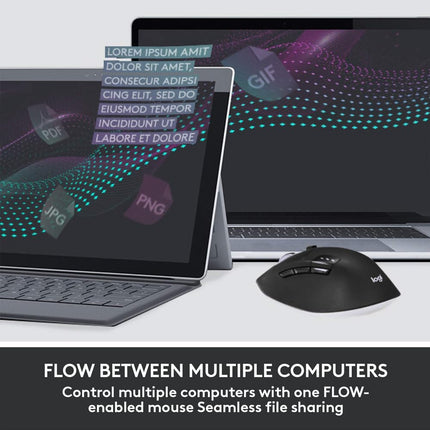 Logitech MK850 Multi-Device Wireless Keyboard and Mouse Set
