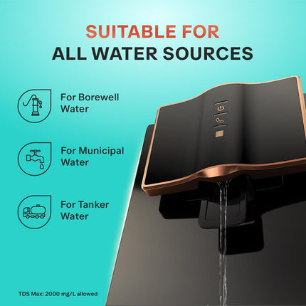 Aquaguard Enrich Marvel RO+UV+UF 2X | 2 Year Filter Life | With Mega Sediment Filter | Copper Technology | 10 Stage Purification | >40% Water Recovery | Suitable for all Water Sources | 6L storage