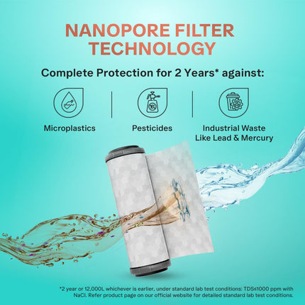 Aquaguard Enrich Marvel RO+UV+UF 2X | 2 Year Filter Life | With Mega Sediment Filter | Copper Technology | 10 Stage Purification | >40% Water Recovery | Suitable for all Water Sources | 6L storage