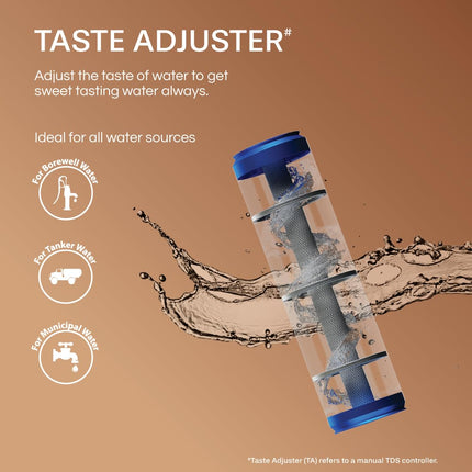 Aquaguard Enrich Aura 2X Aquasaver RO+UV+Copper | Needs No Service for 2 Years | 60% Water Saving | Includes Mega Sediment filter | 7-Stage Purification | 7L storage