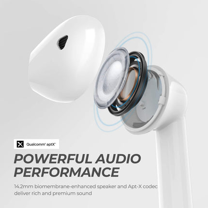 SoundPEATS TrueAir Truly Wireless Bluetooth Semi in Ear Earbuds with Mic (Gloss White)