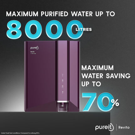 Pureit Revito RO+MF+Mineral+UV in-Tank | 7 stage | 7L Capacity | Upto 70% Water Saving | Suitable for Borewell, Tanker & Municipal Water | DURAViva | Magenta