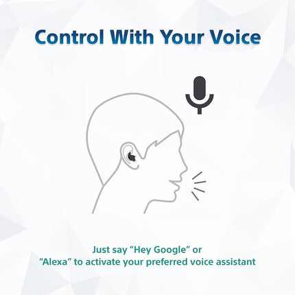 Sony New Linkbuds Fit WF-LS910 | Active Noise Cancelling Wireless Bluetooth in Earbuds, Comfortable Fit with New Supporters, High Call Quality with AI