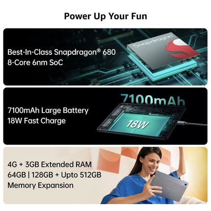 Oppo Pad Air 4 GB RAM 10.36 inch with Wi-Fi Only Tablet
