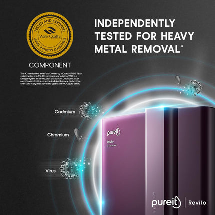 Pureit Revito RO+MF+Mineral+UV in-Tank | 7 stage | 7L Capacity | Upto 70% Water Saving | Suitable for Borewell, Tanker & Municipal Water | DURAViva | Magenta