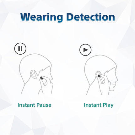 Sony New Linkbuds Fit WF-LS910 | Active Noise Cancelling Wireless Bluetooth in Earbuds, Comfortable Fit with New Supporters, High Call Quality with AI