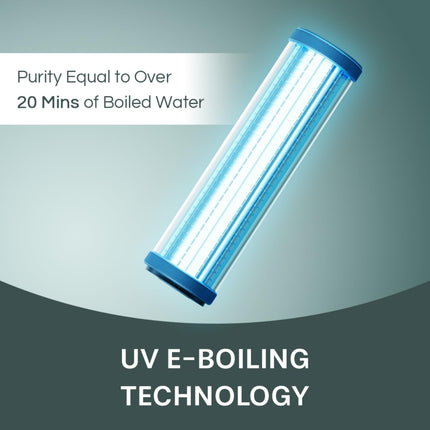Aquaguard Sure Delight NXT UV+UF Water Purifier | Suitable for Municipal Water Only (TDS <200 ppm) | Not Suitable for Borewell/Tanker Water (TDS >200 ppm)