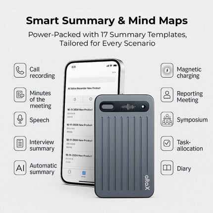 AltaX ThinkNote AI Voice Recorder for Meetings, Calls & Lectures | ChatGPT Powered Instant Transcription, Auto Summary & Mind Maps | 107 Language Support | All-Metal Design w/Case | 64GB (Onyx Steel) (BRAND NEW/SEALED)