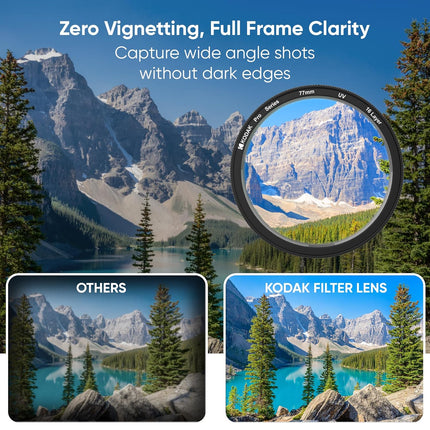 Kodak 77mm Pro Series Camera Lens UV Filter|16 Layer Multi Coating for DSLR Camera Lens|Protection from UV Rays, Dust & Scratches|Aluminum Lens Ring|Waterproof|Black