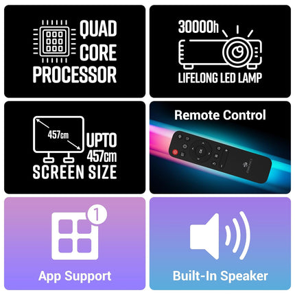 ZEBRONICS PIXAPLAY 25, Smart Projector, 1080p, 7500 Lumens, 200" Screen Size, Quad Core, Auto [ Focus | Keystone | Obstacle Detection | Screenfit ], Bluetooth, WiFi, HDMI-ARC, APP Support, Miracast