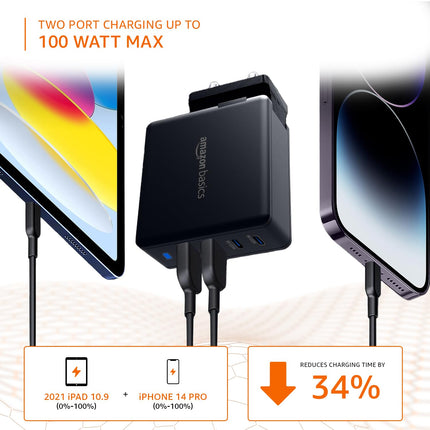 Amazon Basics 100W 4-Port GaN Charger | PD QC3.0 QC4.0 PPS Fast Charging Compact Adapter with Foldable Pins, for MacBook Pro Air 16'/14'/13', iPhone Series, Samsung S Series, iPad Pro/Air - Black