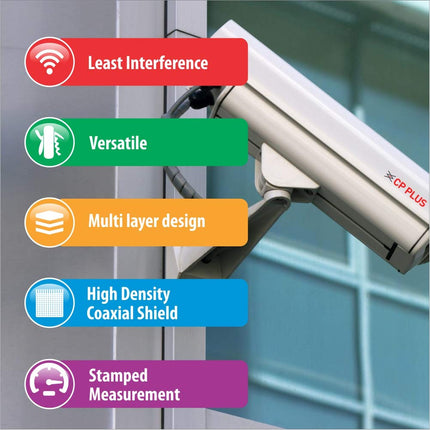 CP PLUS 3+1 Coaxial Pure Copper CCTV Camera Cable (90 Meter) (White Color)