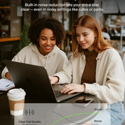 Belkin SoundForm Active Noise Cancelling Earbuds Wired with USB C Connector, IPX5-Rated, in-Ear Earphones w/Microphone for iPhone 17/16/15, iPad mini, Galaxy S25, Google Pixel 10, & More - White