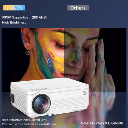 UNIGEN UNIPLAY 100 15K Lumens 1080P Full HD Projector ( Remote Missing)