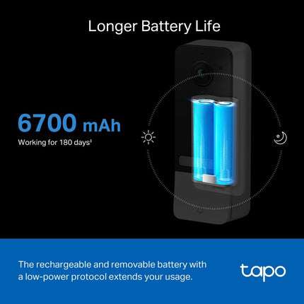 TP-Link Tapo D230S1 2K 5Mp/1920p Smart Wireless Security Video Doorbell (Battery & Accessories Missing)