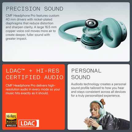 CMF BY Nothing Over Ear Headphone Pro, Hi-Res+LDAC|100hrs Playback|40dB ANC|5min=8hrs Charge|40mm Driver Bluetooth & Wired (Dark Grey, On The Ear) - Unboxify