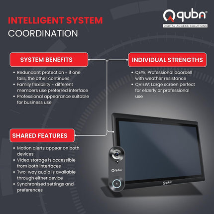 Quba Qdoor+ (Qeye WiFi Video Door Bell + QVIEW Portable Screen Combo) | 2MP 1080P HD Camera with 7 Inch Display, WiFi Control | Two Way Audio | Motion Sensor | Portable Screen | x2 Year Warranty