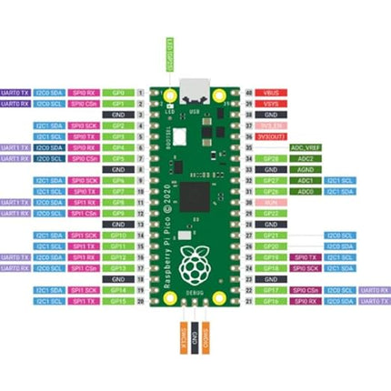 Raspberry Pi Pico W with Headers Soldered & USB Cable | RP2040 Dual-Core Cortex M0+ | 2.4GHz WiFi | 2MB Flash | Microcontroller Development Board - Unboxify