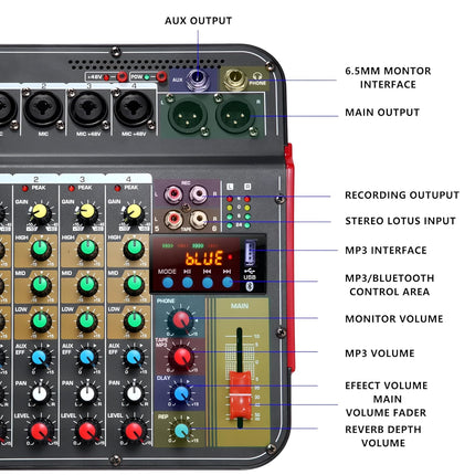 Powerpak MG-4 6-Channel Audio Mixer, Sound Board Mixing Console | 48V Phantom Power, MP3,Bluetooth,Echoes,USB Recording and XLR Output for DJ Show,Streaming,Podcasting