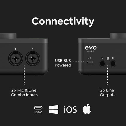 Audient EVO 4 2in/2out USB Audio Interface with Smartgain, 2 Mic Preamps, Dual XLR/TRS Mic/Line/DI Inputs, 48V Phantom Power, Loopback & Software Bundle - Unboxify