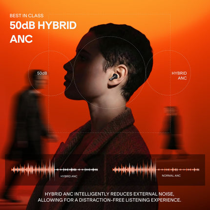 boAt 2026 Launch Nirvana Crown, SONIC ARC, LEDs, Haptic Feedback,50dB Hybrid ANC,Spatial Audio, 6 Mic ENx, App Support, v6.0 Bluetooth Earbuds, TWS Ear Buds Wireless Earphones with mic (Gunmetal Grey)