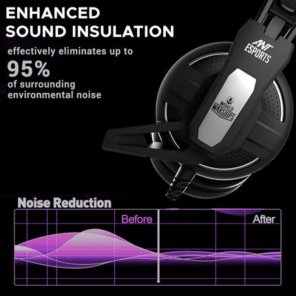 Ant Esports H520W Smartchoice Gaming Headset with Mic, Wired 3.5mm Over-Ear, 50mm Bass Drivers, Noise Isolating, Lightweight Comfort, Multi-Platform (PC/PS4/Xbox/Switch/Mobile), Black - Unboxify