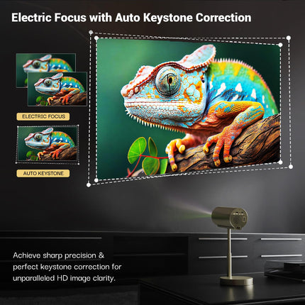 Lifelong Electronics Smart Projector with Adjustable Stand | Android, 1080P HD & 4K Ultra HD Support | 4500 Lumens, 720p Native | for Room & Outdoors | All OTT | WiFi/BT, Mirror, USB, HDMI, Speakers