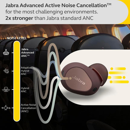 Jabra Elite 10 True Wireless Earbuds – Advanced Active Noise Cancelling Earbuds - Black